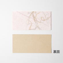 画像をギャラリービューアに読み込む, 一絵札
