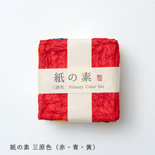 画像をギャラリービューアに読み込む, 紙の素（全6種）
