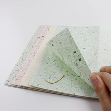 画像をギャラリービューアに読み込む, 阿波の彩時記
