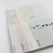 画像をギャラリービューアに読み込む, 阿波の彩時記
