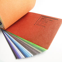 画像をギャラリービューアに読み込む, 民芸紙見本帳
