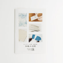 画像をギャラリービューアに読み込む, 名刺見本帳
