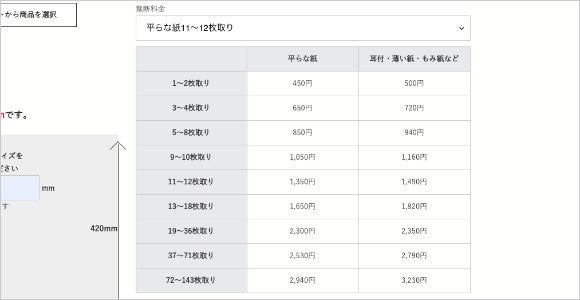 裁断料金の確認