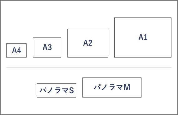 柔軟なサイズ対応